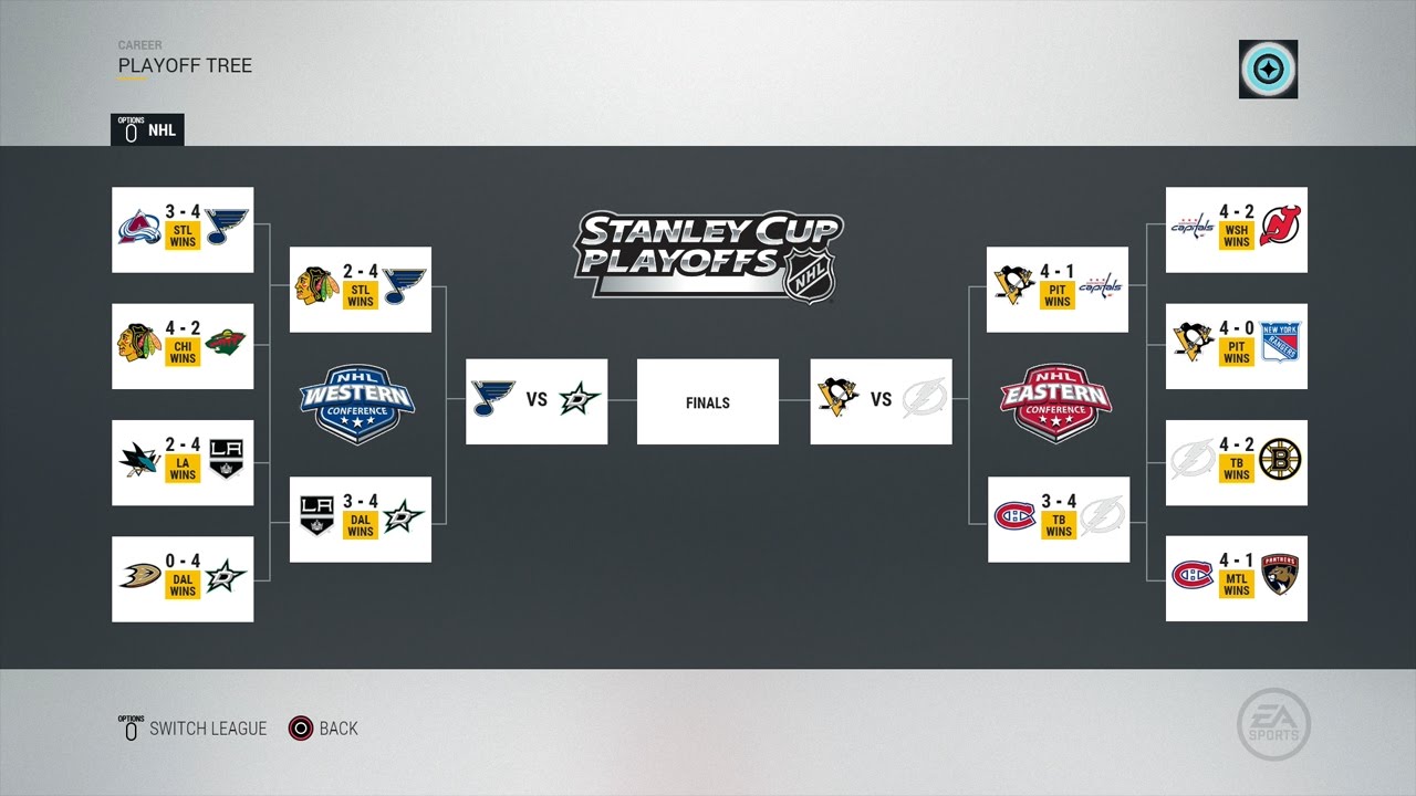 NHL 17 (PS4) - 2016-17 - Conference Finals Game 1 vs Lightning