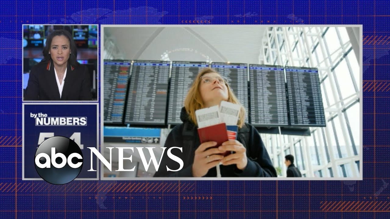By the Numbers: Summer airfare costs | ABCNL