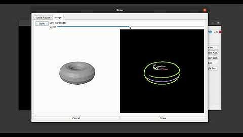 rqt turtle #4 overview