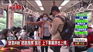 「不戴罩、趕路推擠」爆怒火! 捷運糾紛近8成傷害案