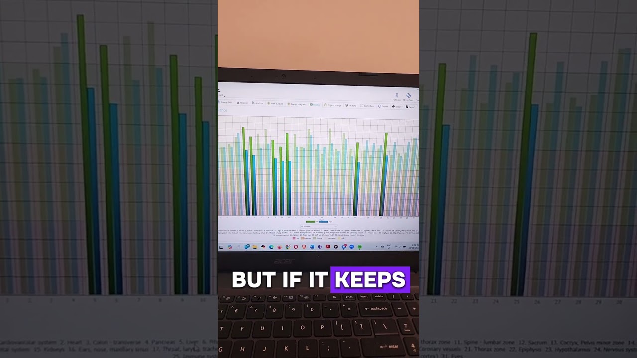 Bio-Well GDV Energy Scan & Chakra Music to Balance Chakras Specific to YOU !!!