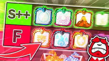 The EASY LEGENDARY Dice Tier List! (PvP & Co-op) [Random Dice]