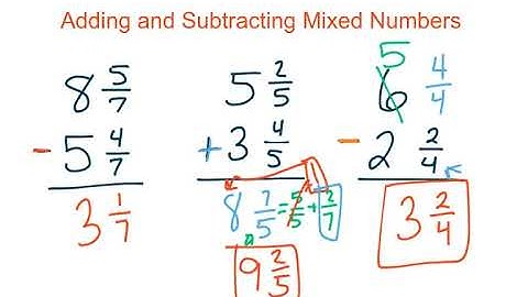 4th Grade GoMath 7.7 - Adding and Subtracting Mixed Numbers
