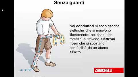 Quanto in alto può arrivare un palloncino?