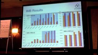 RSockets at the Open Fabrics Workshop