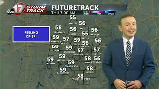 Tracking dry air and a warmer pattern by the weekend