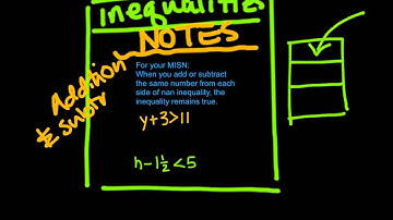 7.EE.4 - Goal 2 - Video 3 - Add and Subtract with Inequalities