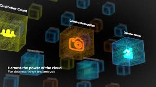ThinkCentre M75n IoT Product Tour | Lenovo official trailer