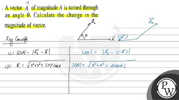 A vector \( \vec{A} \) of magnitude \( A \) is turned through an an...