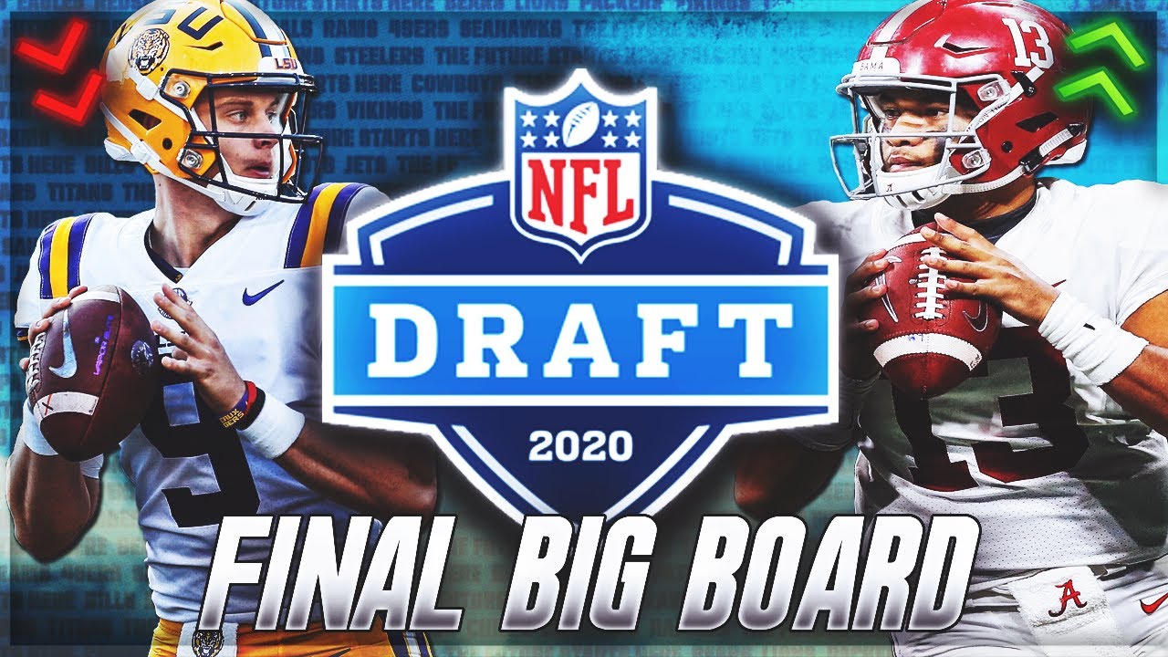 2020 NFL Draft FINAL Big Board My Top 100 Players YouTube