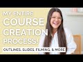 5 steps to create an online course for beginners course creation process