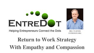 Return To Work Strategy
