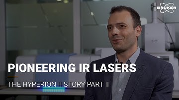 Pioneering Infrared Laser Imaging | The HYPERION II FT-IR and QCL Microscope | Part 2/3