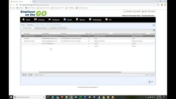 Employees   Product Access