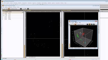 Principal components analysis and discriminant analysis on a character data set (BioNumerics 7)