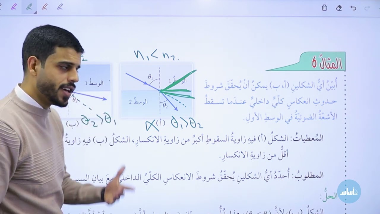 تاسع 9️⃣ -الدرس الثاني: تطبيقات وظواهر بصرية (الشرح جزء2 ) || الفيزياء مجاناً مع أ. قيس اليماني