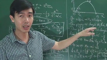 projectile motion - phương trình quỹ đạo của vật bị ném xiên