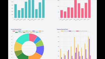 Project Propalytics Demo | Django | Pandas | ChartJS | TailwindCSS | Docker