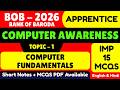 Computer Fundamentals MCQS | BOB Apprentice 2026 | BOB Apprentice Computer Awareness PDF Notes 2026