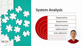 Archiving and Records Management | Full Training Course | MRGN