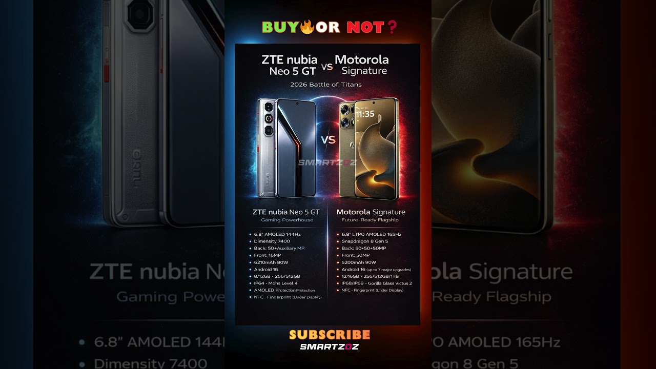 Nubia Neo 5 GT vs Motorola Signature ⚔️ Gaming vs Flagship King 🔥📱
