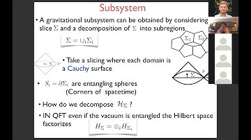 Laurent Freidel - Gravitational edge modes, coadjoint orbits and hydrodymics