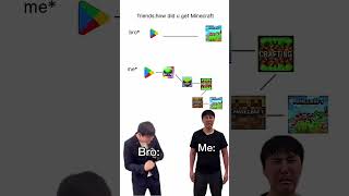 Just a Small Difference… Me vs Friend 😏 #MinecraftSeed #Minecraft2026 #MinecraftReels #MinecraftJava