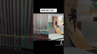 Download Lagu GME BE LIKE ... #shorts #wsb #gme #gamestop #lol #stockmarket MP3