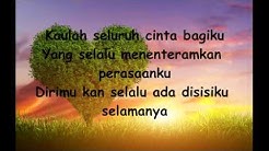seluruh cinta(lirik) - Durasi: 4:12. seluruh cinta(lirik) - Durasi: 4:12.
