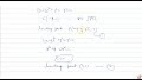 The equation of the circle which belongs to the coaxial system of which the limiting points are...