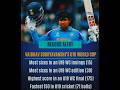 vabahav suryavanshi record in u19 world cup ☠️📈#shorts