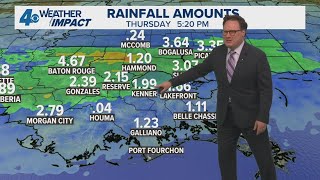 New Orleans Weather: Rainy and chilly through Saturday