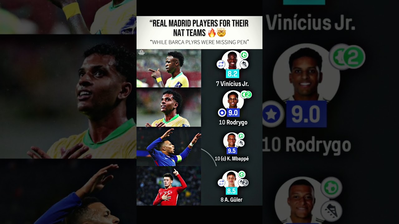 We are going to destroy Fcb | R. MADRID 