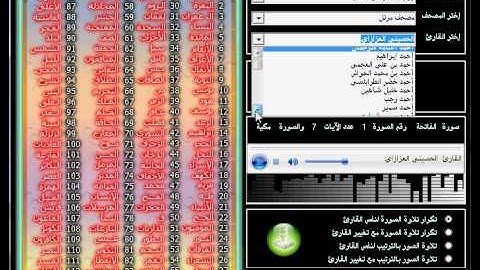 استمع للقرآن الكريم بصوت أكثر من 250 قارئ