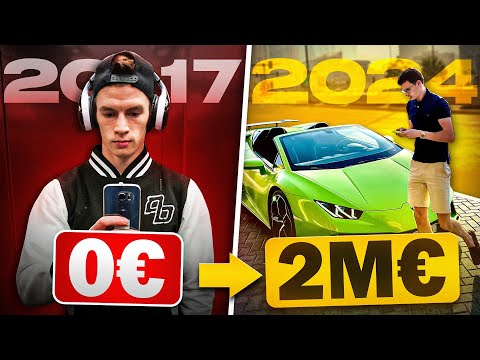 Как я из 100€ сделал 2.000.000€ (Моя история без прикрас) - Shopify дропшиппинг 2024