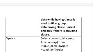 ORACLE BCA -5 UNIT-2  CLAUSE IN ORACLE