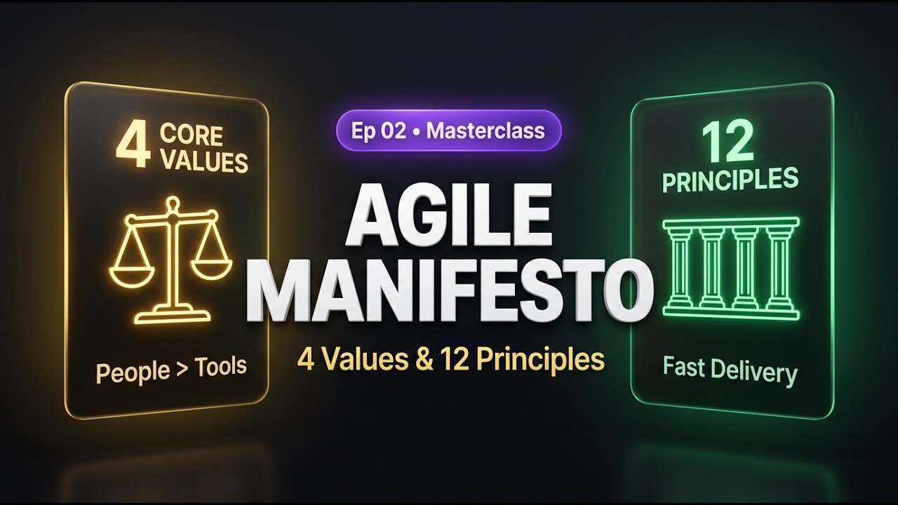Agile Manifesto Explained in Hindi | 4 Core Values & 12 Principles with Real-Life Examples 🚀 (Ep 02) (video lesson)