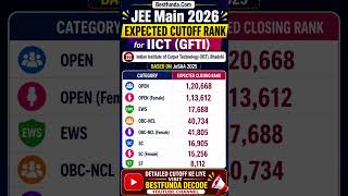 IICT Bhadohi Cutoff 2026 🔥 | JEE Main Rank Required for This GFTI #jeemain2026 #jee2026 #iict