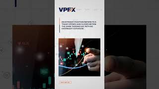 Intraday Position