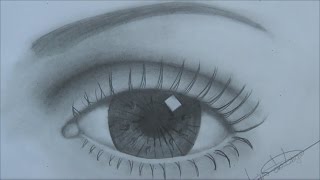 Desenhos de Olhos - Como desenhar Olhos passo a passo