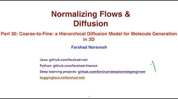 Part30: coarse-to-fine: a hierarchical diffusion model for molecule generation in 3D