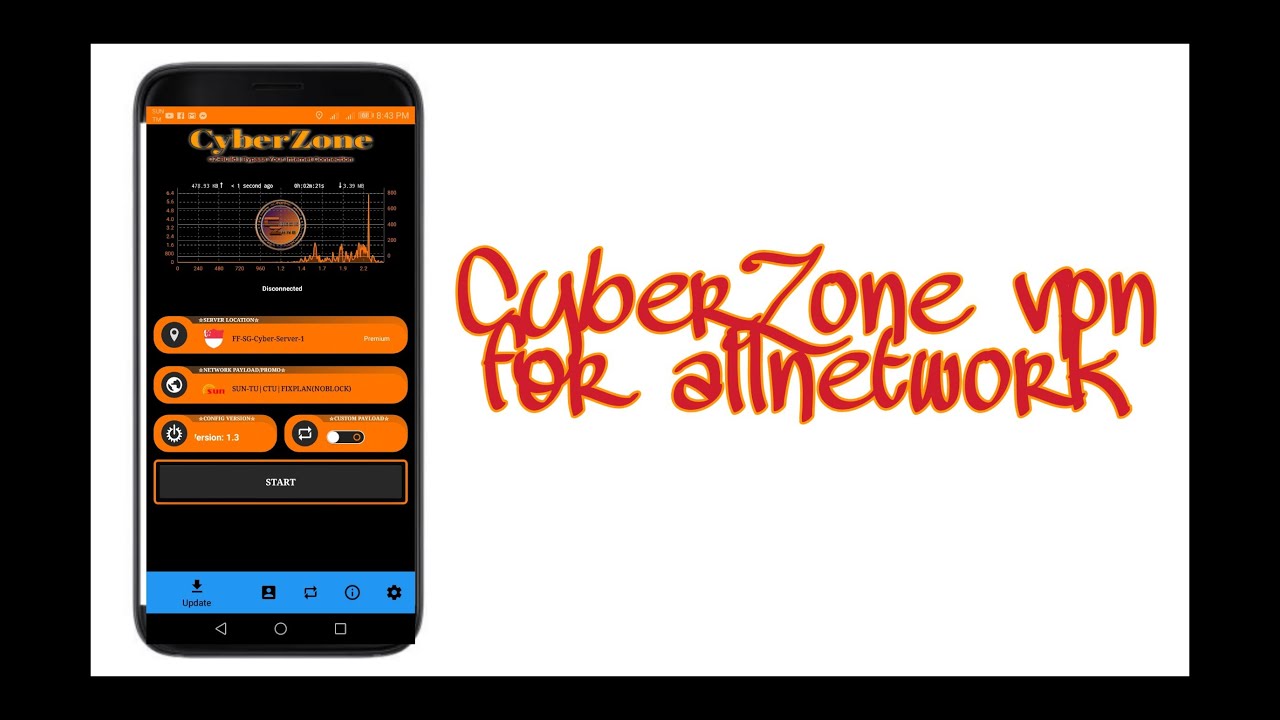 CyberZone Vpn for all network - YouTube