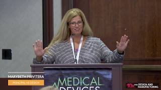How To Use Human Factors To Mitigate User Risk | MaryBeth Privitera, HS Design