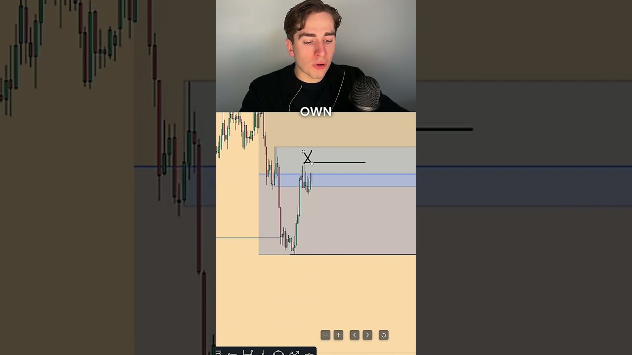  DO NOT Make This Mistake When Trading With Supply And Demand Zones