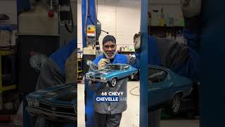 What’s your dream car?
