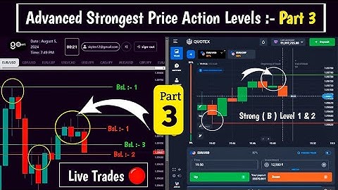 Advanced Strongest Price Action level Part 3 /Live Trading 🔴  #priceaction #quotex #binary
