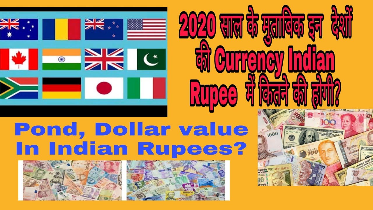 all country rupees value all country rupees value