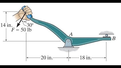 R5-4. Determine las componentes horizontal y vertical de la reacción en el pasador en A y la reacció