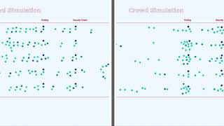 Crowd Simulation Compare 1