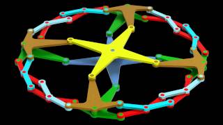 Circular Linkage With Fixed Center